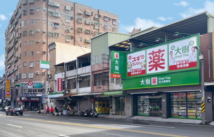 楊梅文化