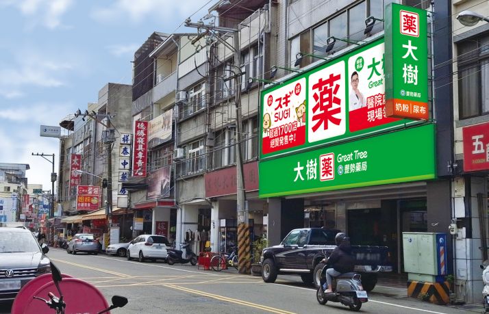 東勢豐勢